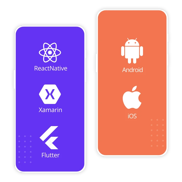 Enterprise Marketing Group