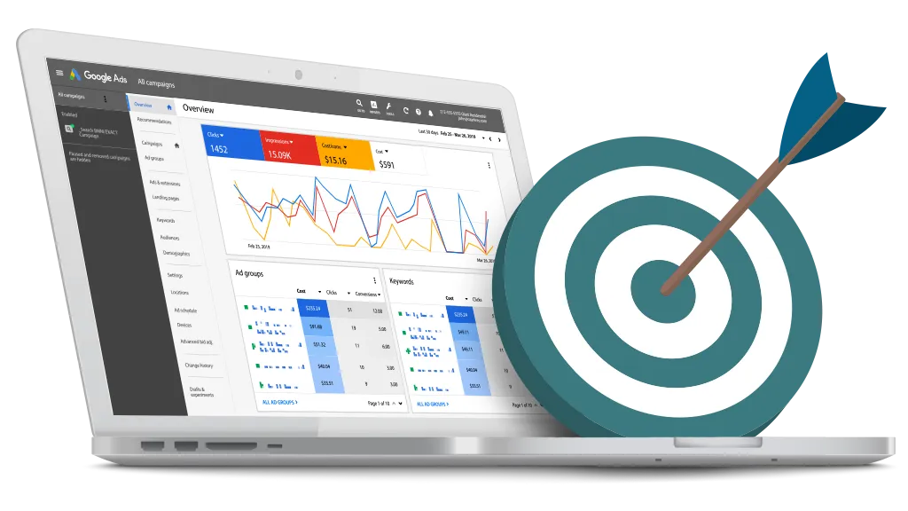 Enterprise Marketing Group