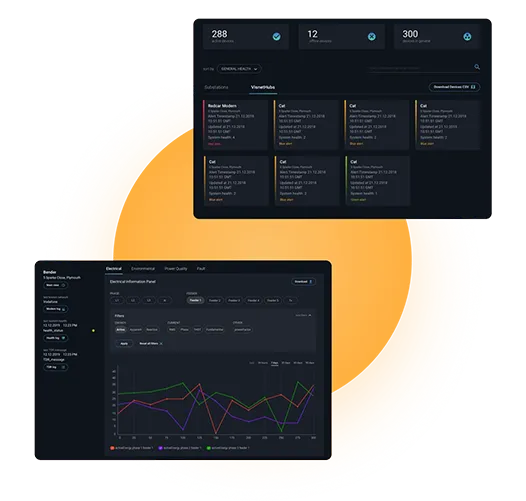 Enterprise Marketing Group